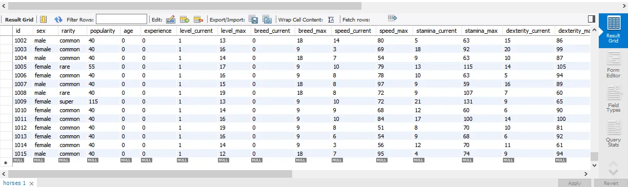 MySQL Workbench result grid of the horses table with sex, rarity, popularity and current and max stat columns