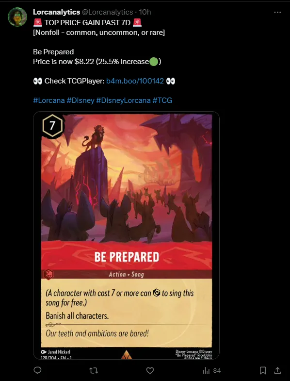 Automated Lorcanalytics X post announcing a 25.5% weekly price gain for Be Prepared with a short TCGplayer link